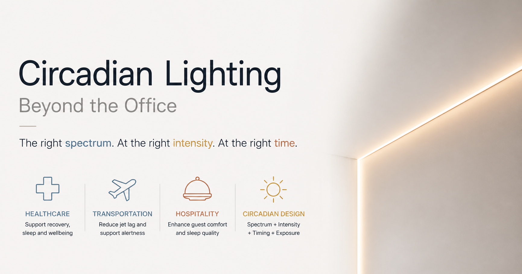 Circadian Lighting in Healthcare, Hospitality & Transportation